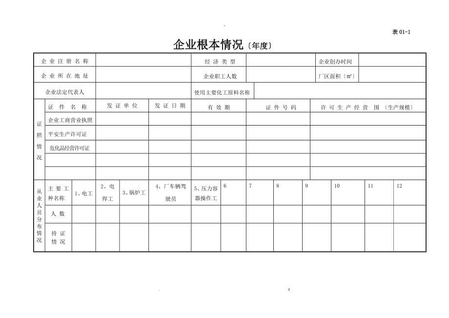 安全生产标准化管理台账样本_第5页