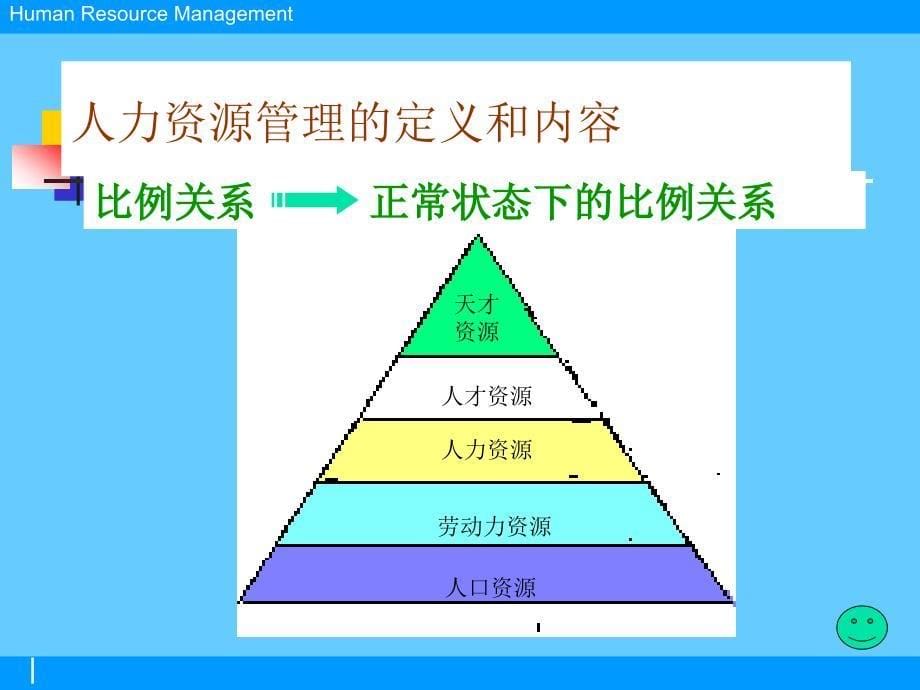 人力资源管理知识培训_第5页