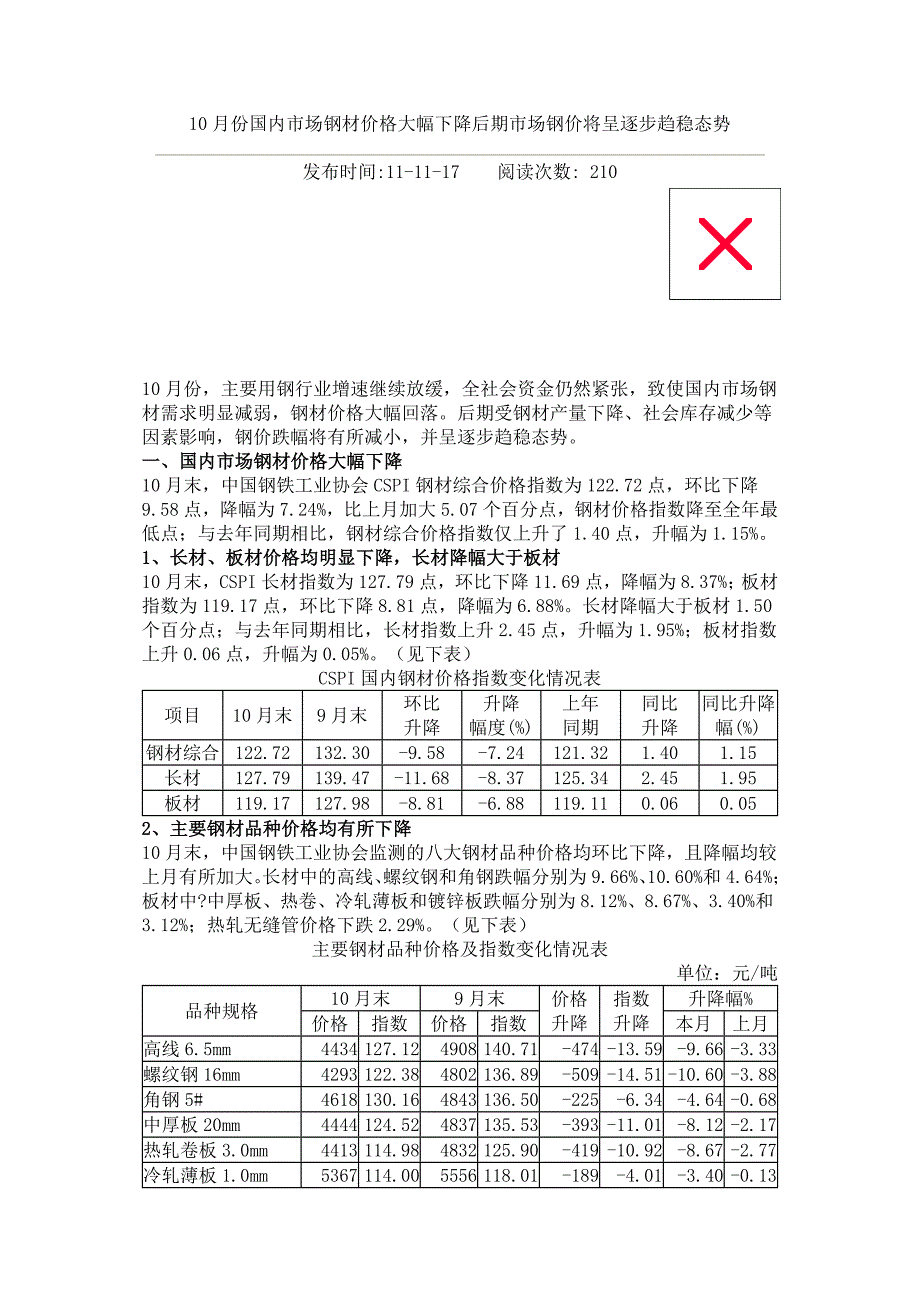 10月份国内市场钢材价格大幅下降后期市场钢价将呈逐步趋稳态势.doc_第1页