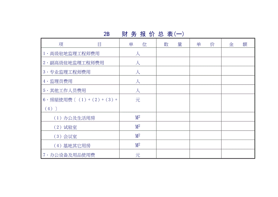 浏阳公路施工监理招标书_第3页