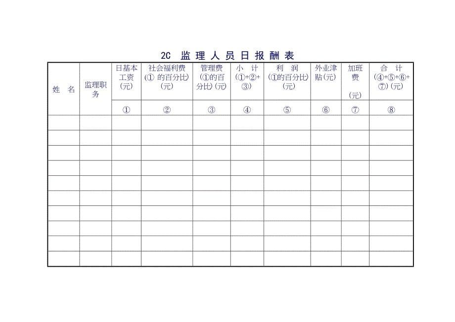 浏阳公路施工监理招标书_第5页