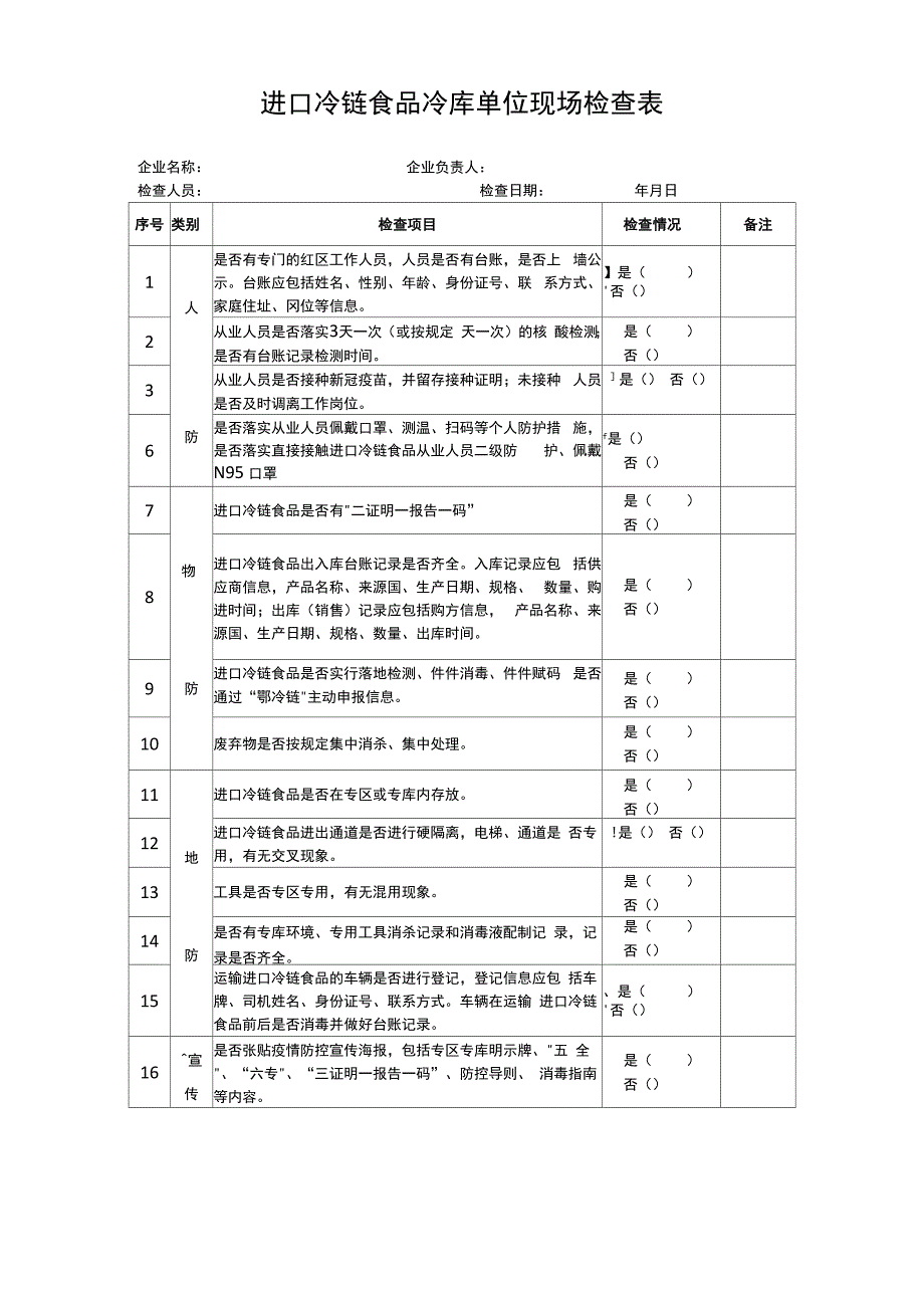 进口冷链食品冷库单位现场检查表_第1页