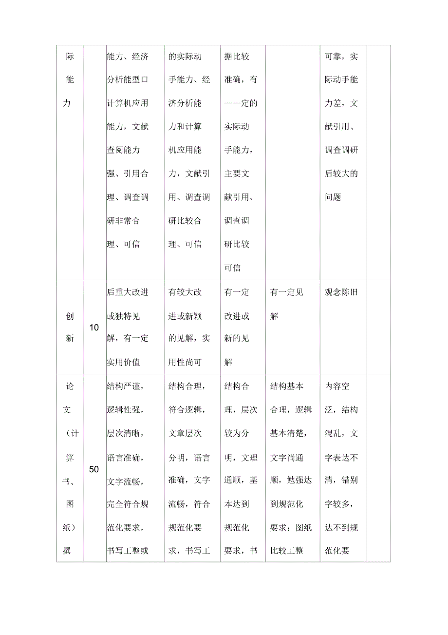 物流系统建模与仿真课程设计_第3页