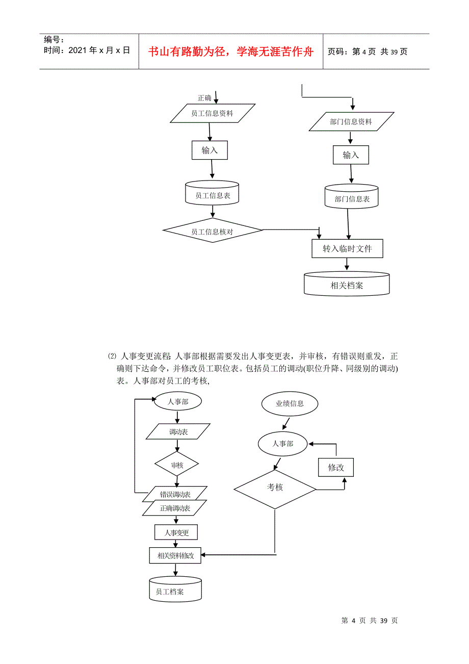 人事管理系统规划_第4页