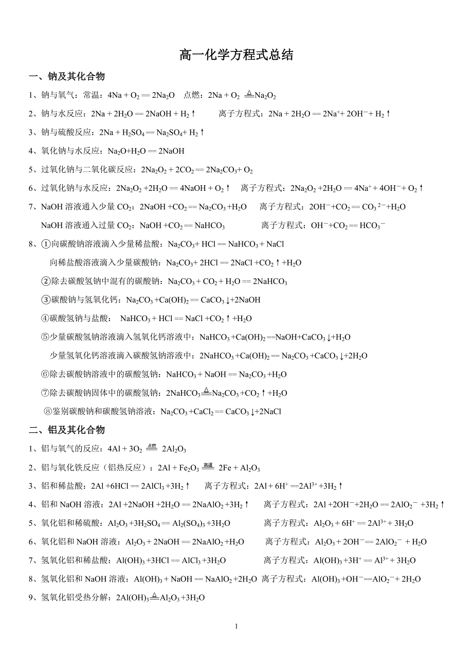(完整)人教版高一化学方程式大全-推荐文档.doc_第1页