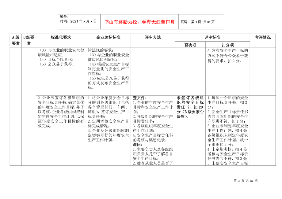 XXXX年度最新标准化文档_第3页