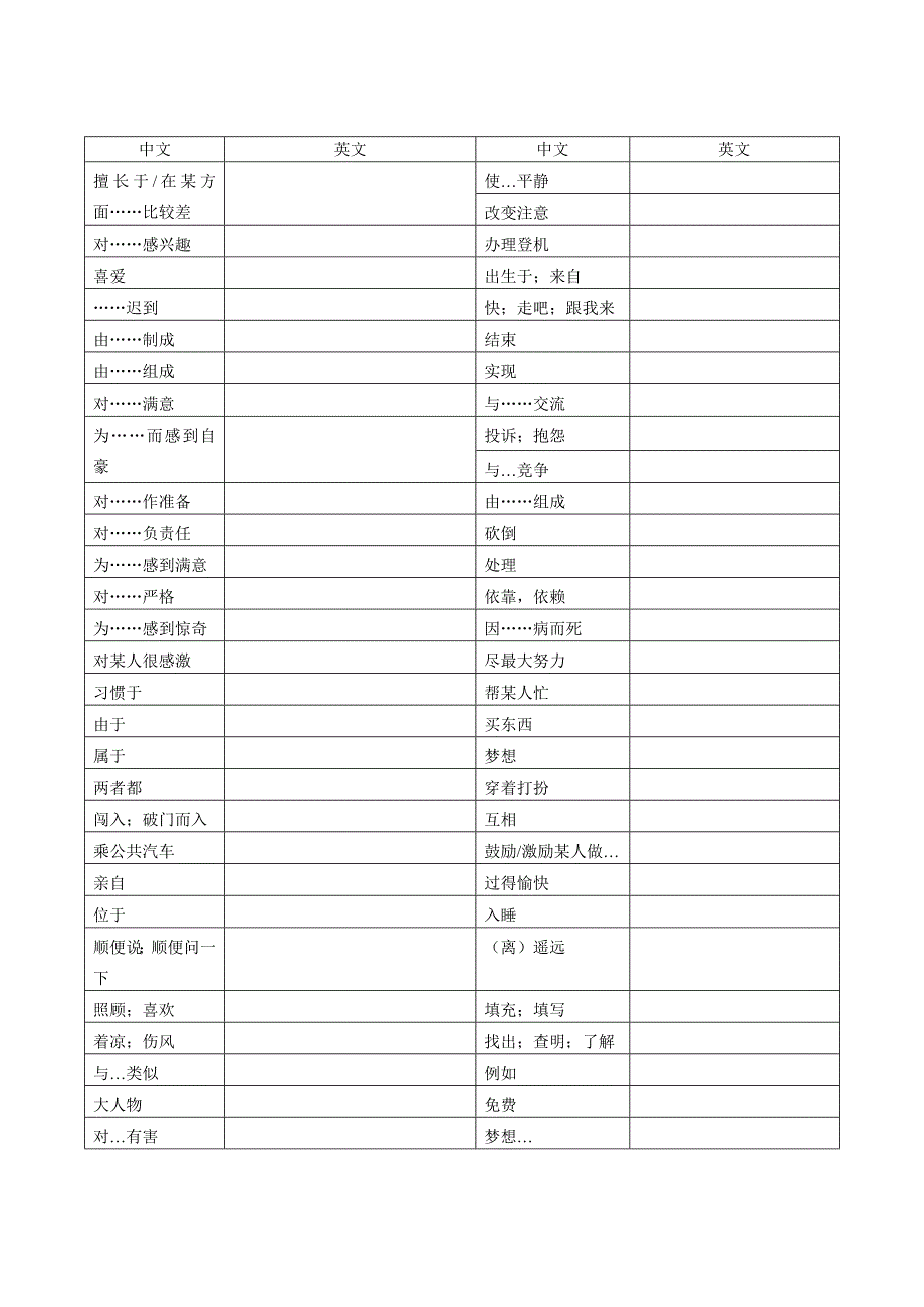 2015上海英语中考考纲词组默写_第2页