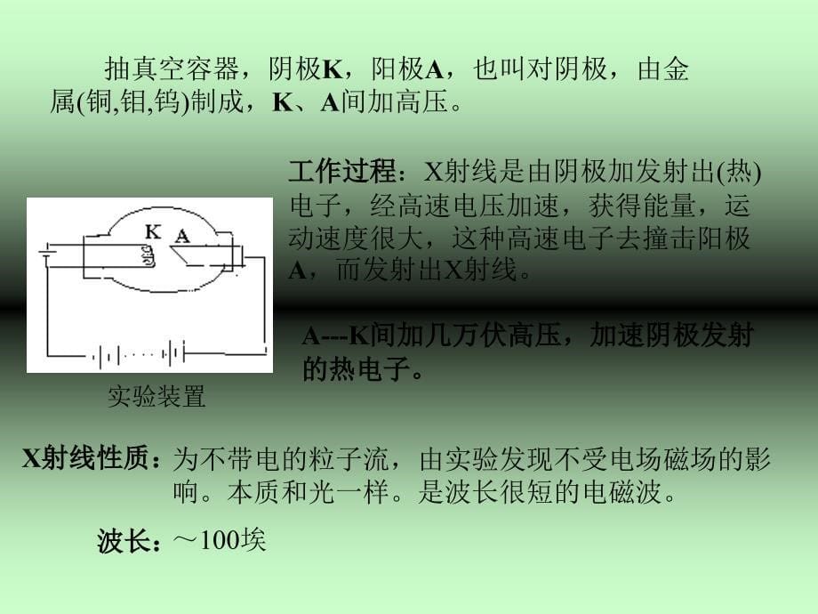 【材料课件】x射线衍射基本原理_第5页