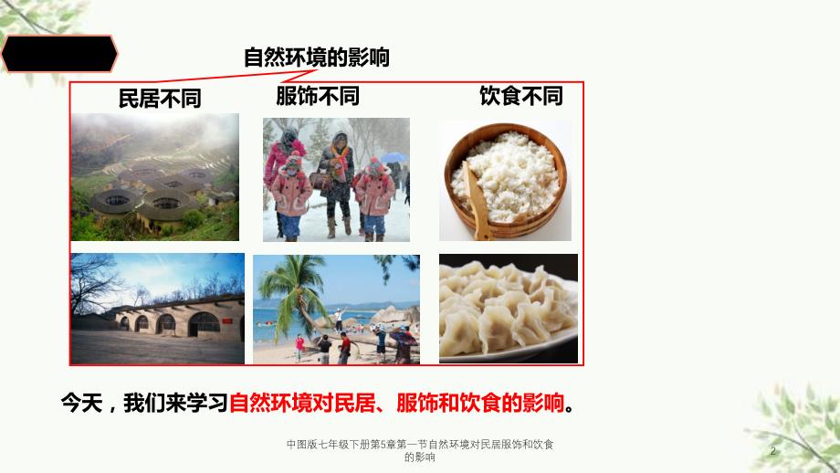 中图版七年级下册第5章第一节自然环境对民居服饰和饮食的影响课件_第2页