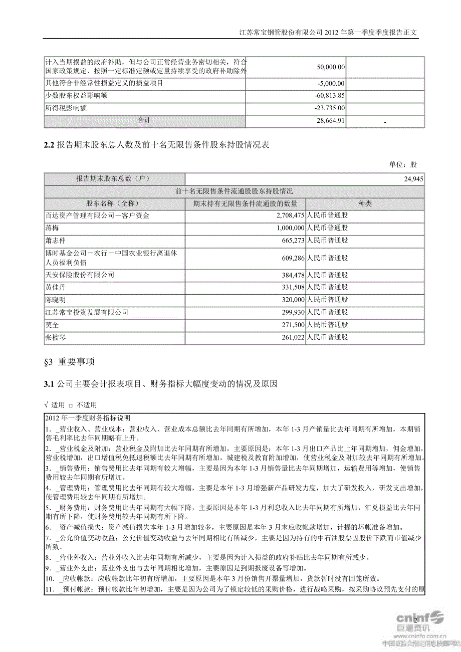 常宝股份：第一季度报告正文_第2页