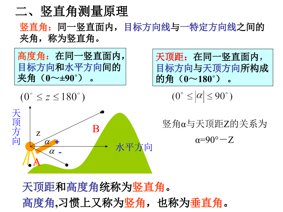 角度距离测量与全站仪角度部分课件_第3页