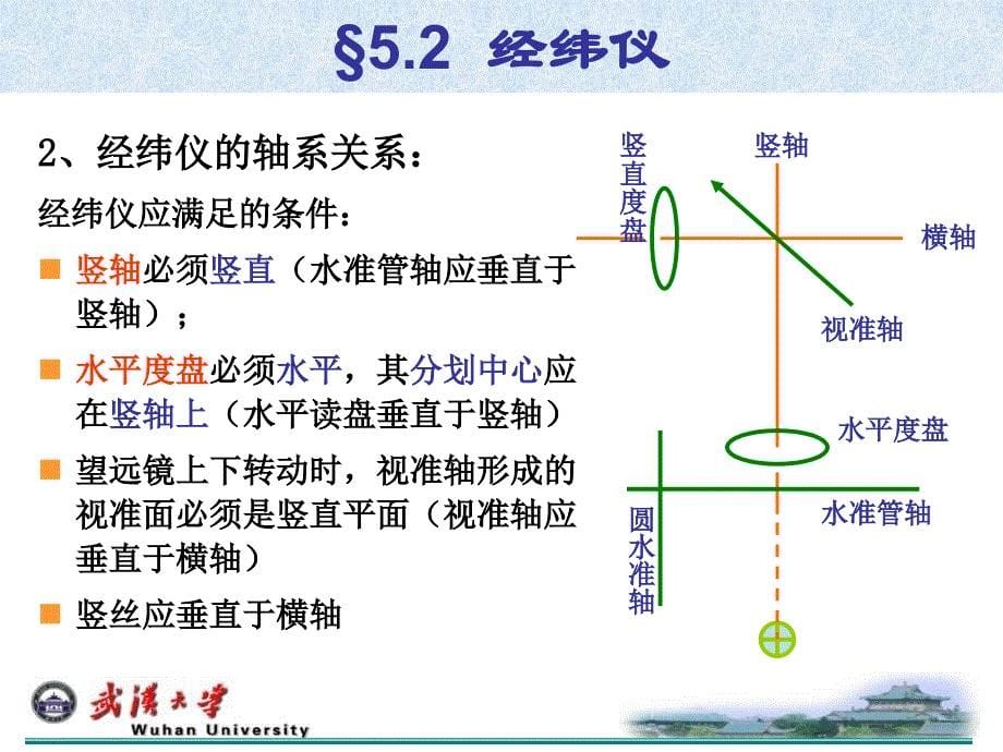 角度距离测量与全站仪角度部分课件_第5页