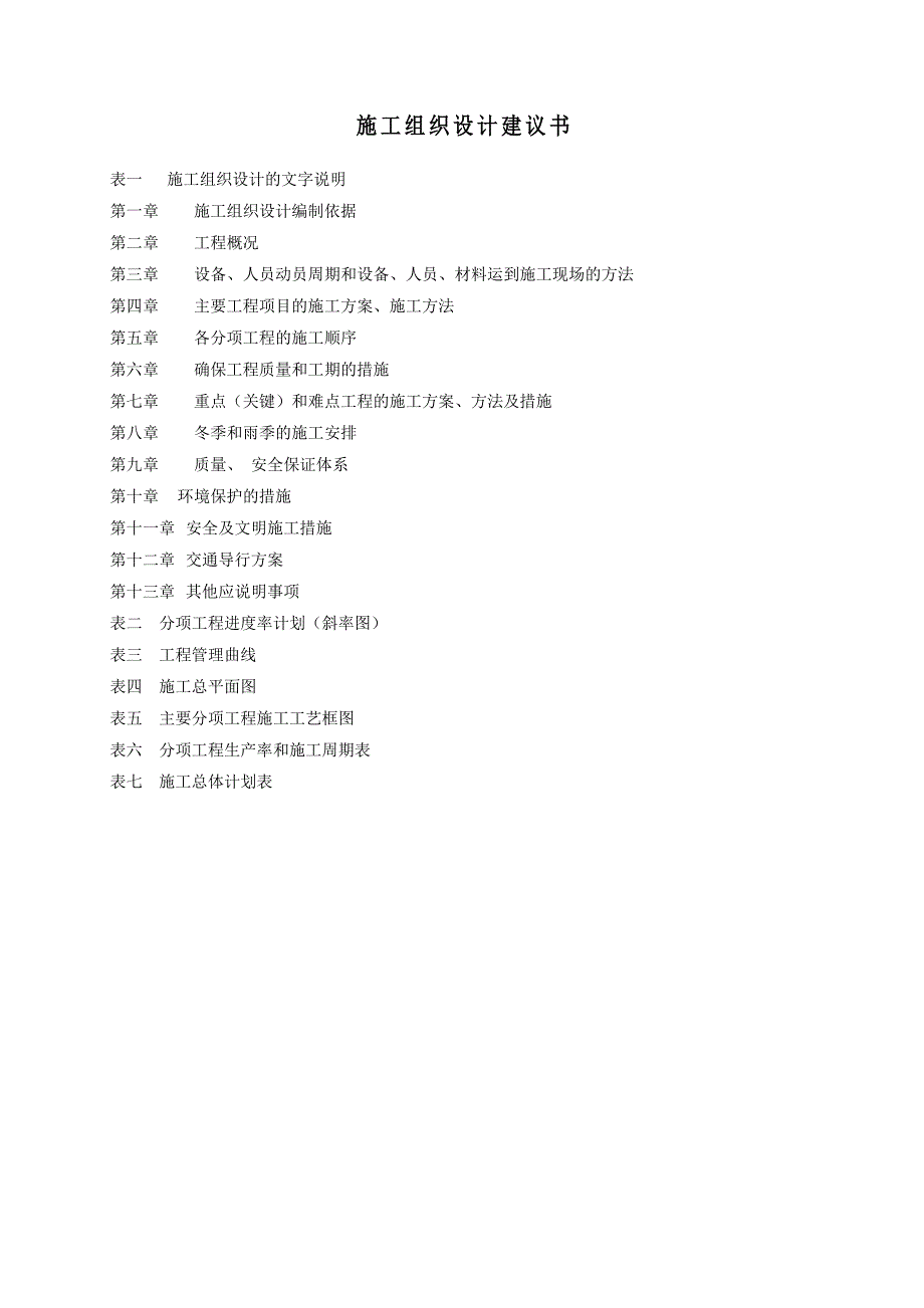 新《施工方案》绿化工程施工施组2014-1-17 10.40.29_第1页