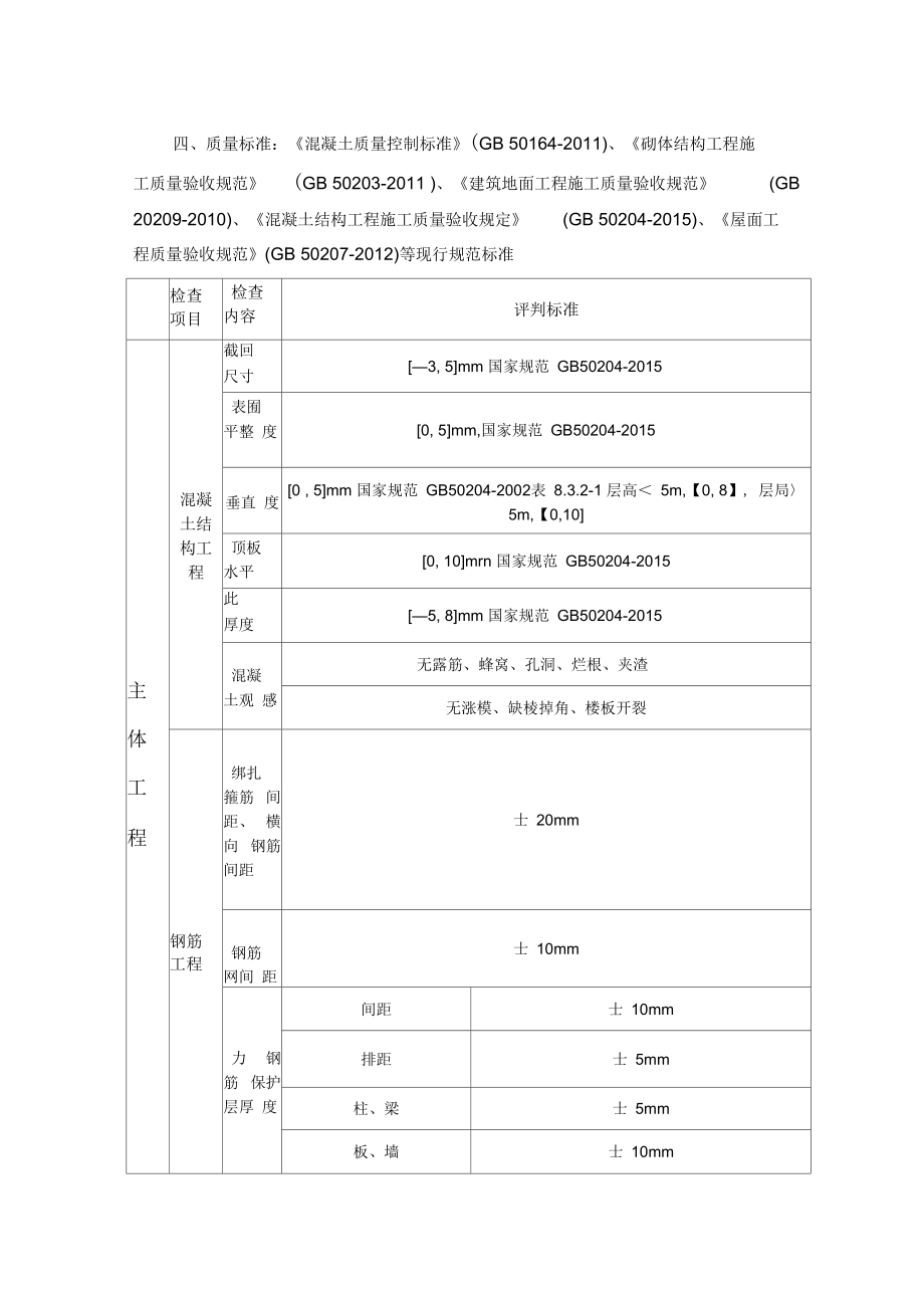 地下室工程质量管理体系及保证措概论_第5页