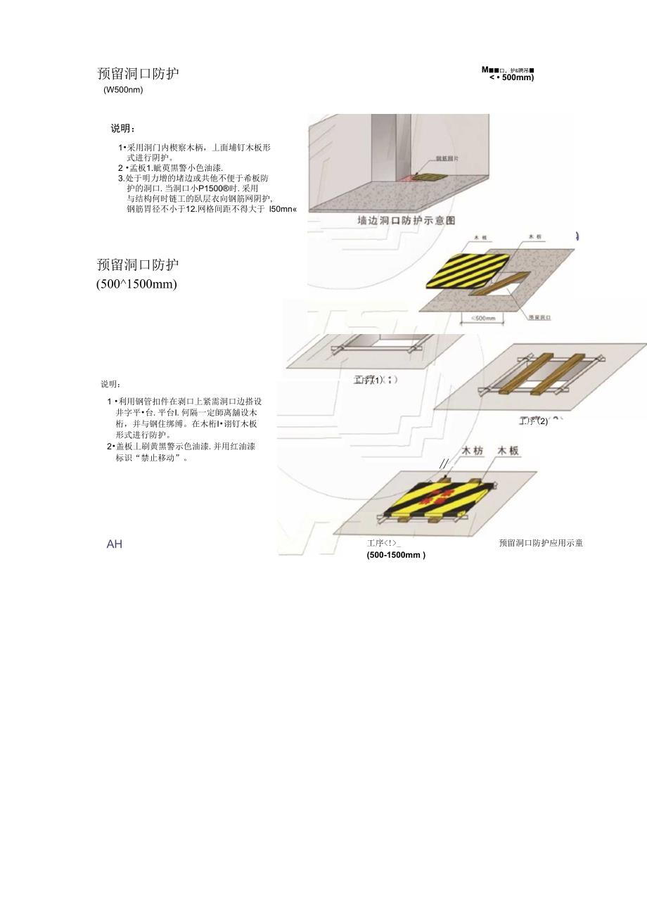 移动式操作平台的安全防护_第4页