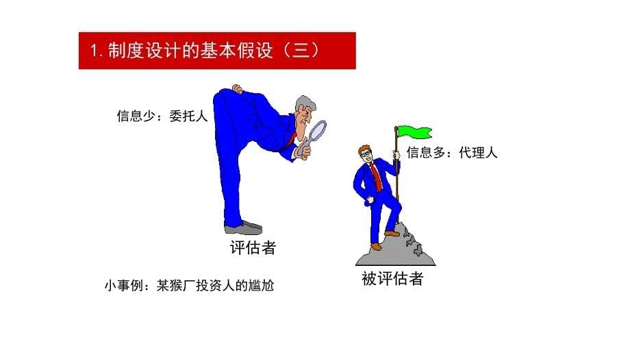 制度设计与绩效管理cigi_第5页