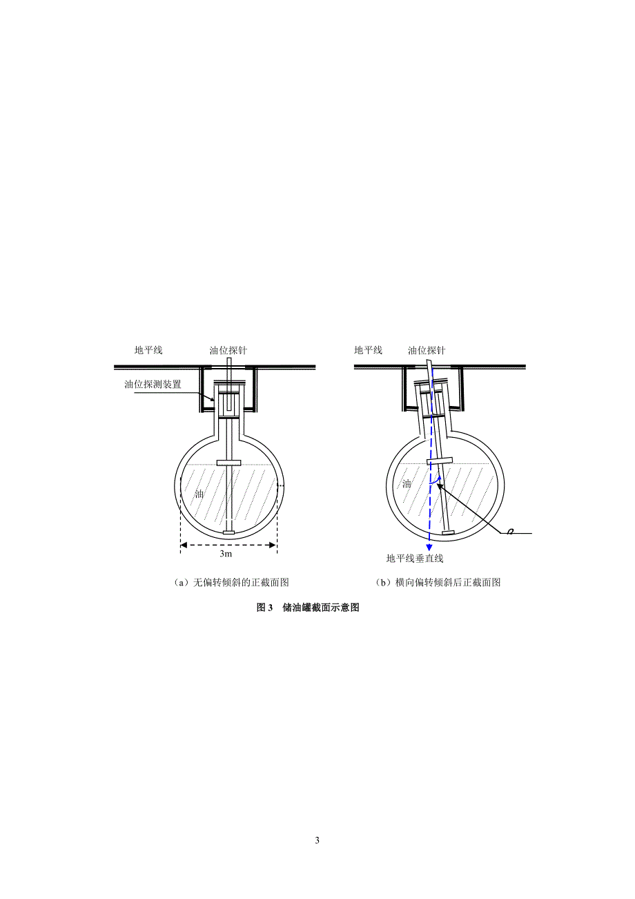 2010年数学建模试题(全部).doc_第3页