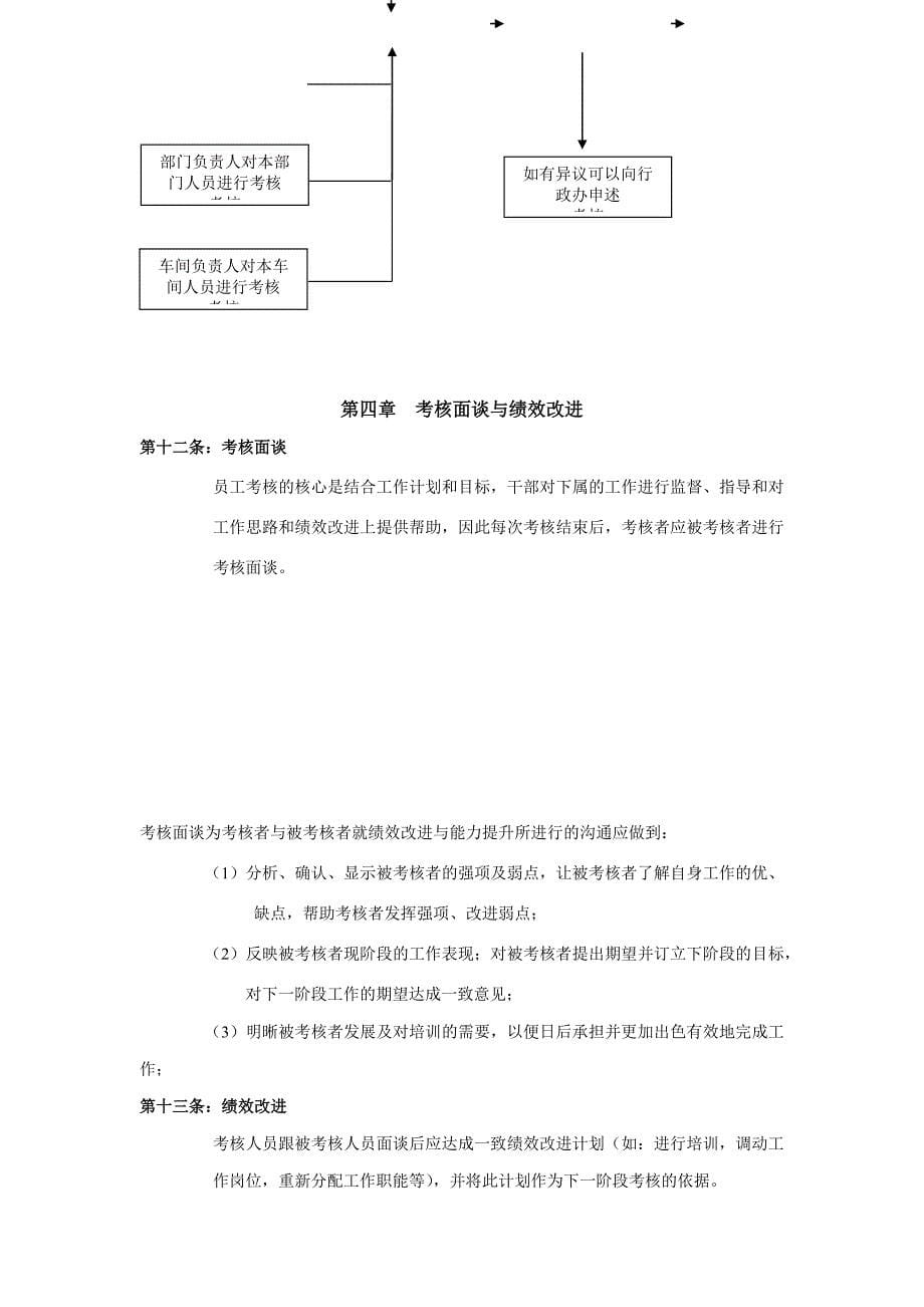 绩效考核管理办法(生产型企业).docx_第5页