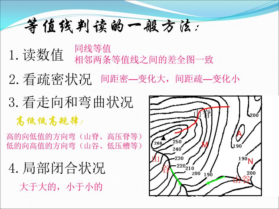 高三地理等值线_第3页