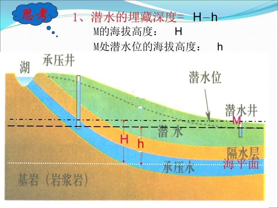 高三地理等值线_第5页