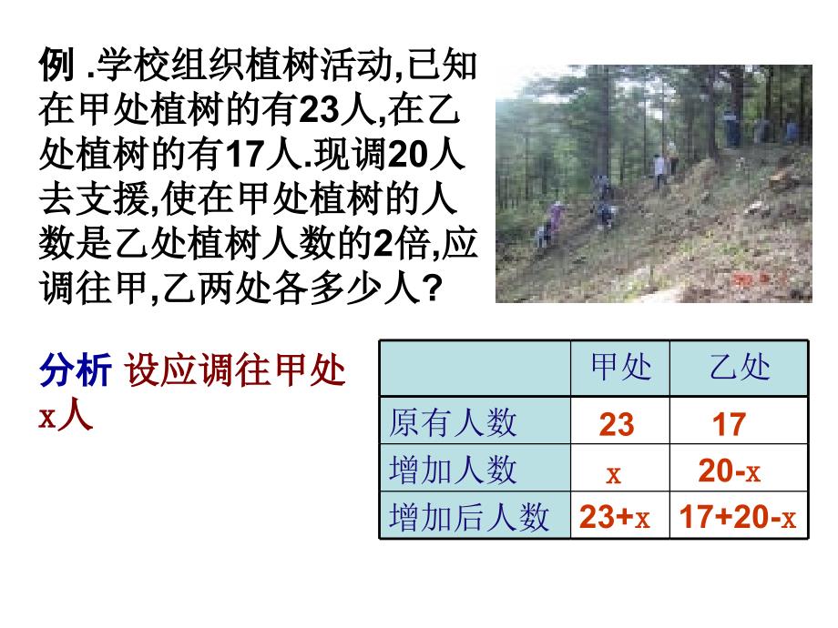 54一元一次方程的应用(二)_第2页