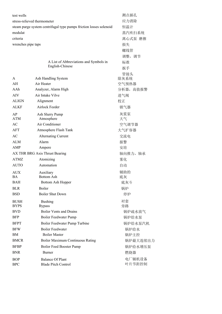 火力发电站常用英语技术词汇英汉对照及缩略语_第3页