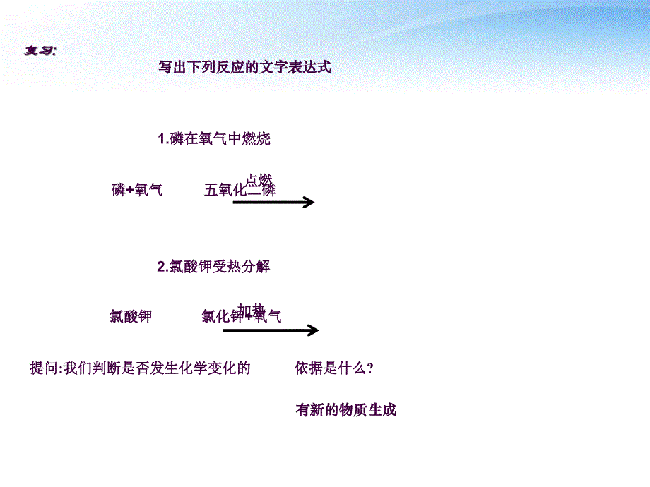 课题1质量守恒定律上课用ppt课件_第2页