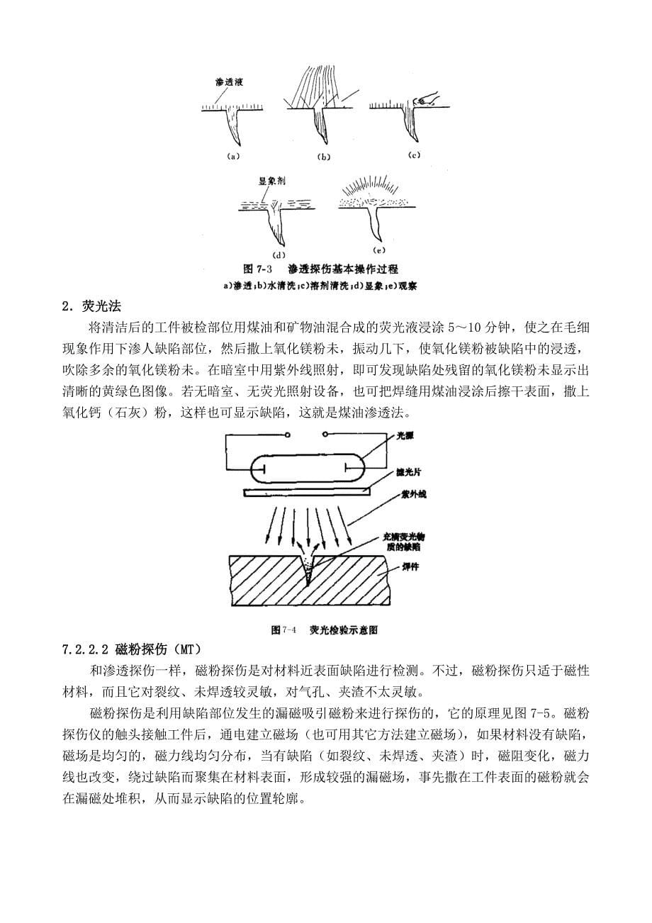 焊接质量检验.doc_第5页