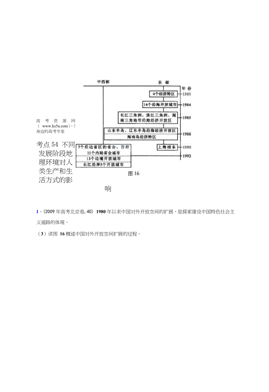 高考地理母题1956-2012汇编考点54不同发展阶段地理环境对人类生产和生活方式的影响.doc_第1页