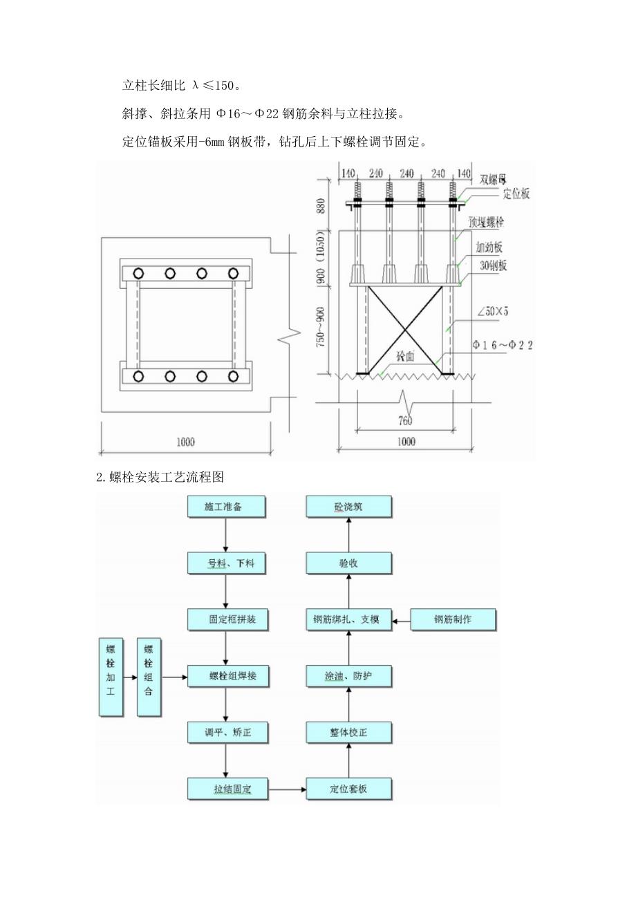 地脚螺栓预埋精度控制技术.doc_第2页