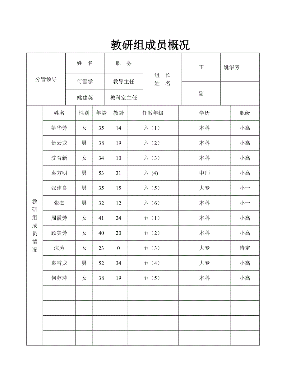 中小学教研组工作手册_第4页