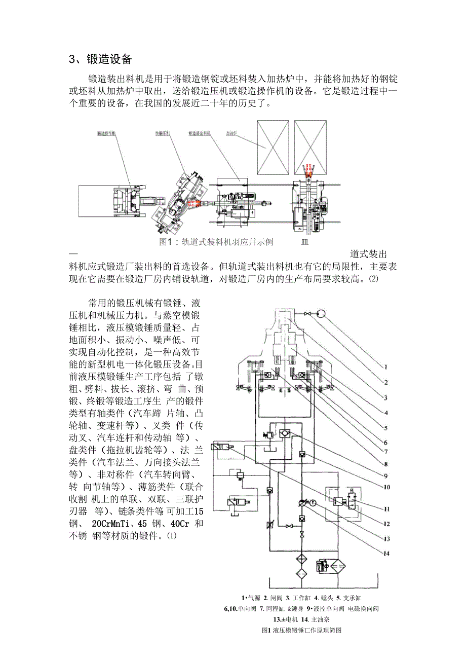 锻压设备特点及现状_第2页