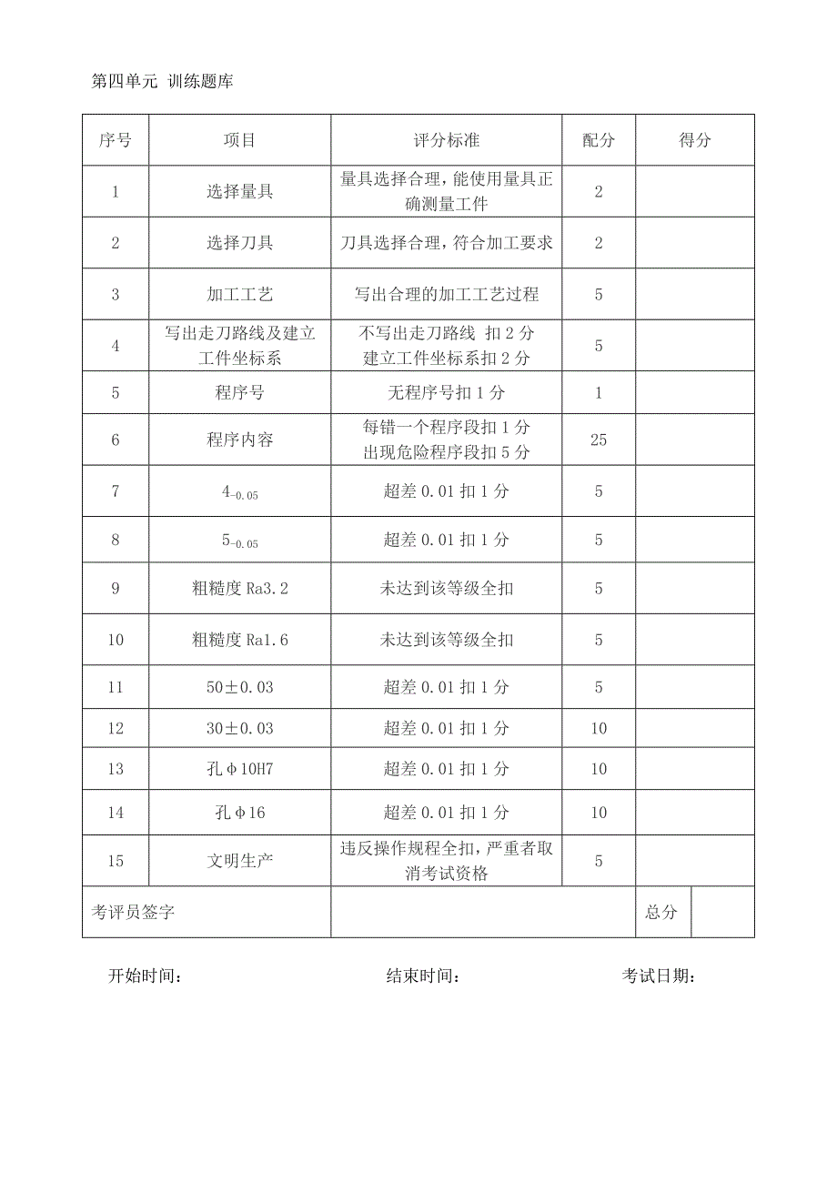 加工中心中级实操考试图.doc_第2页