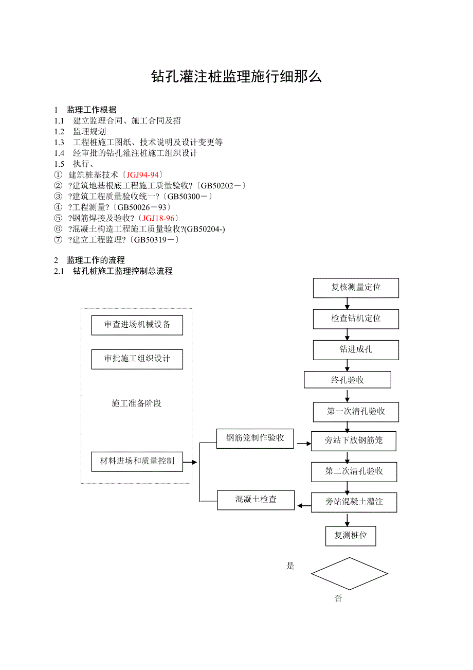 钻孔灌注桩工程监理细则及工作流程_第3页