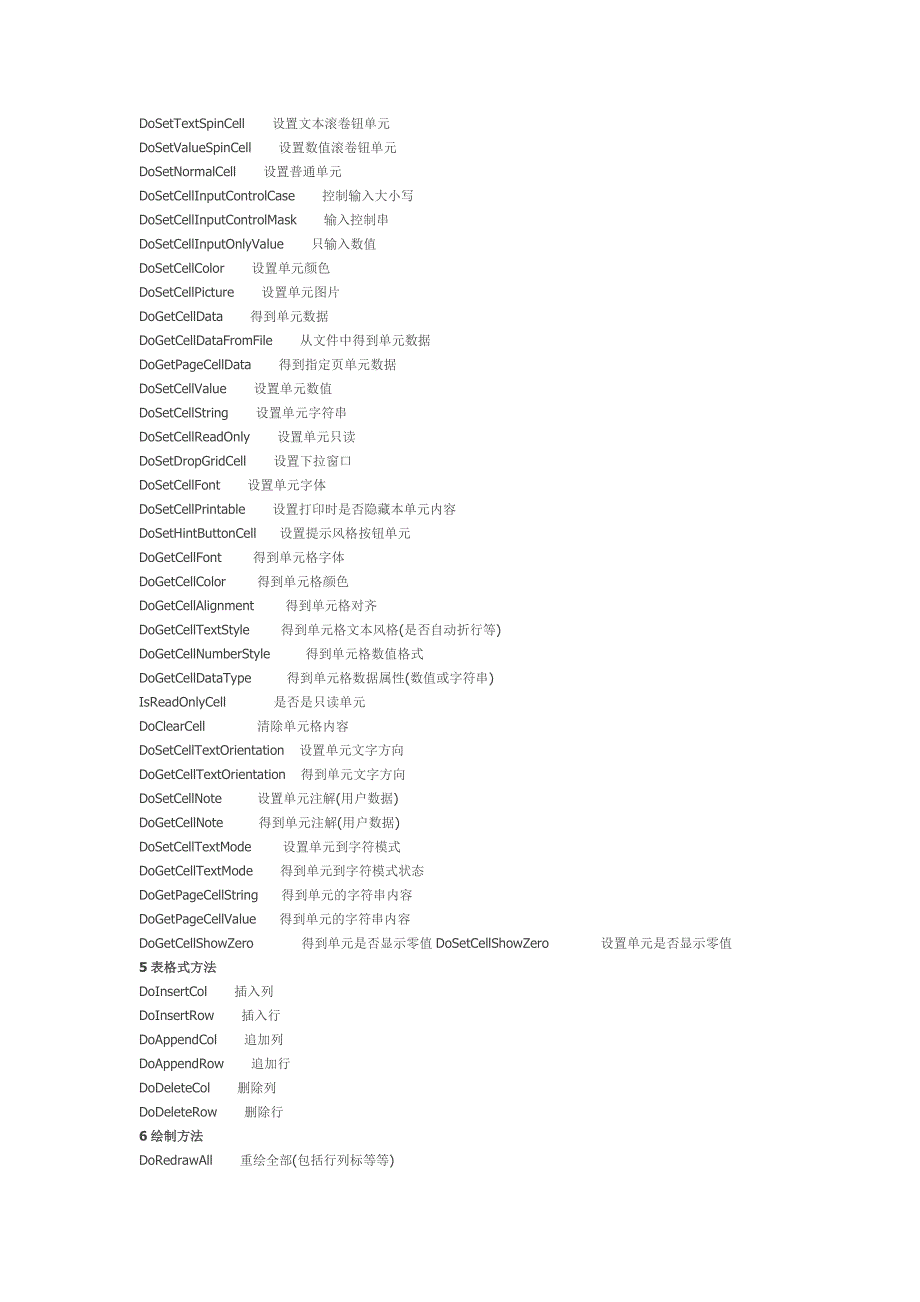 Cell(华表)组件的方法_第2页