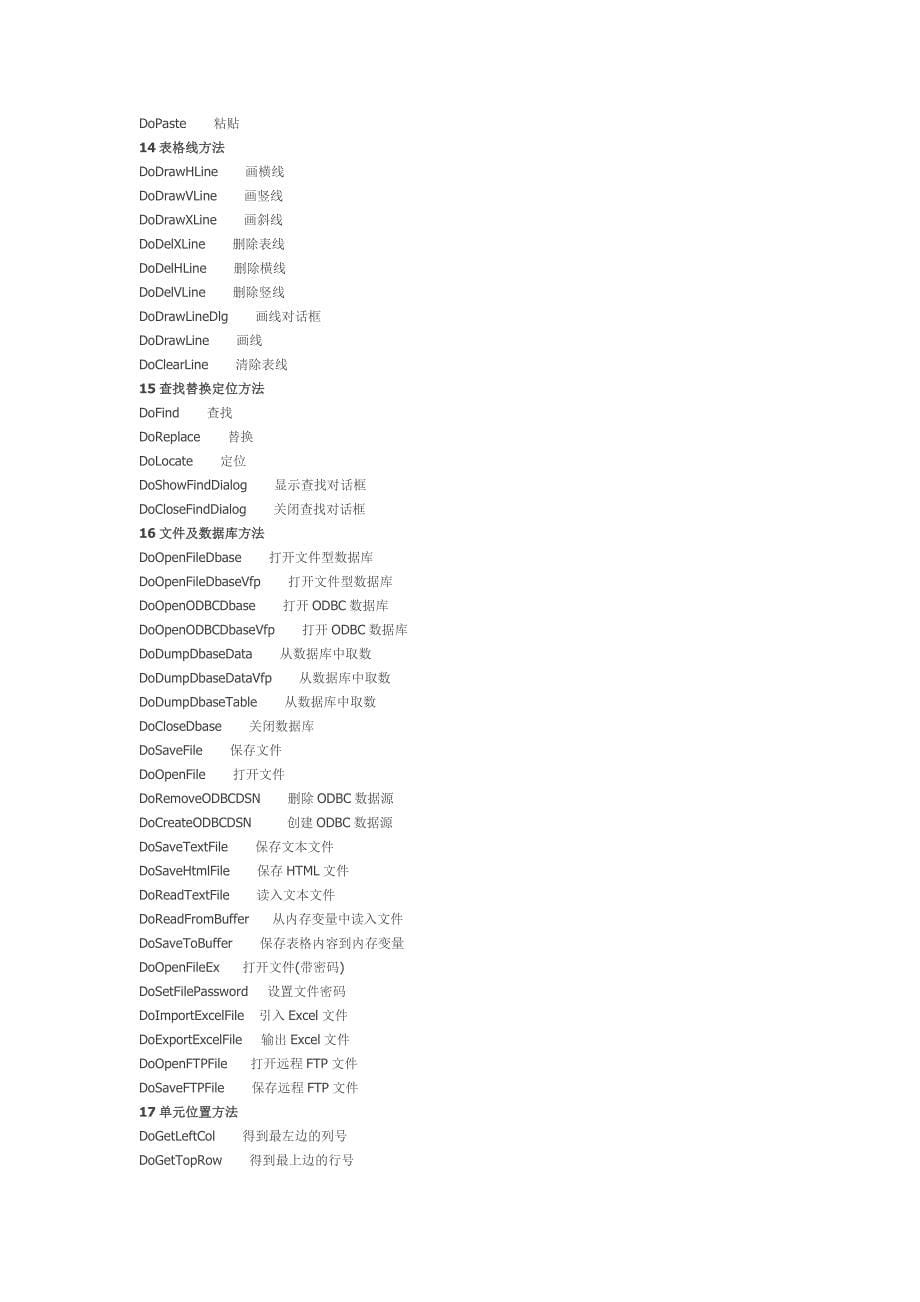 Cell(华表)组件的方法_第5页