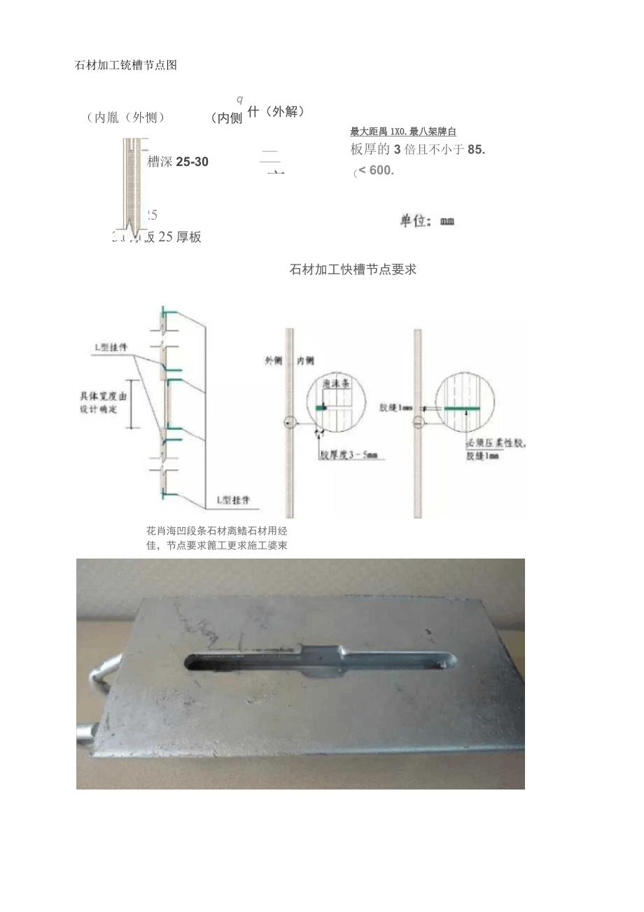 干挂石材施工工艺要求_第3页