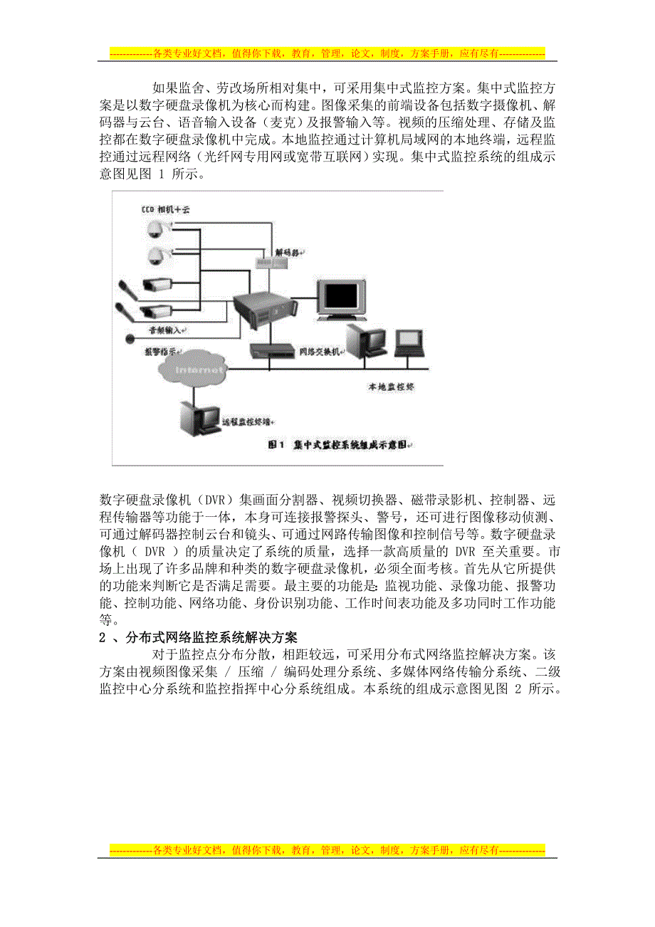 监狱监控系统方案_第4页