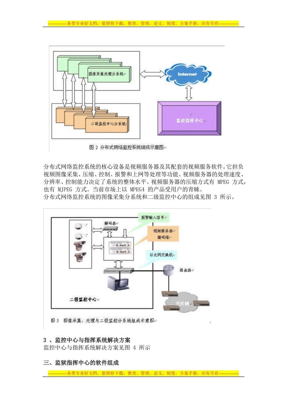 监狱监控系统方案_第5页