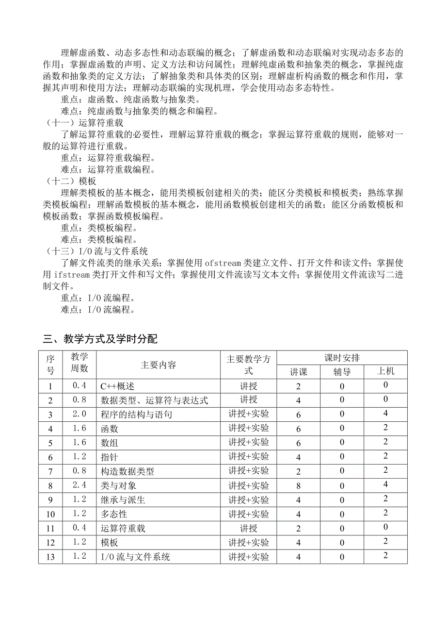 C++程序设计教学大纲(信息技术学院第2版)(1)_第3页