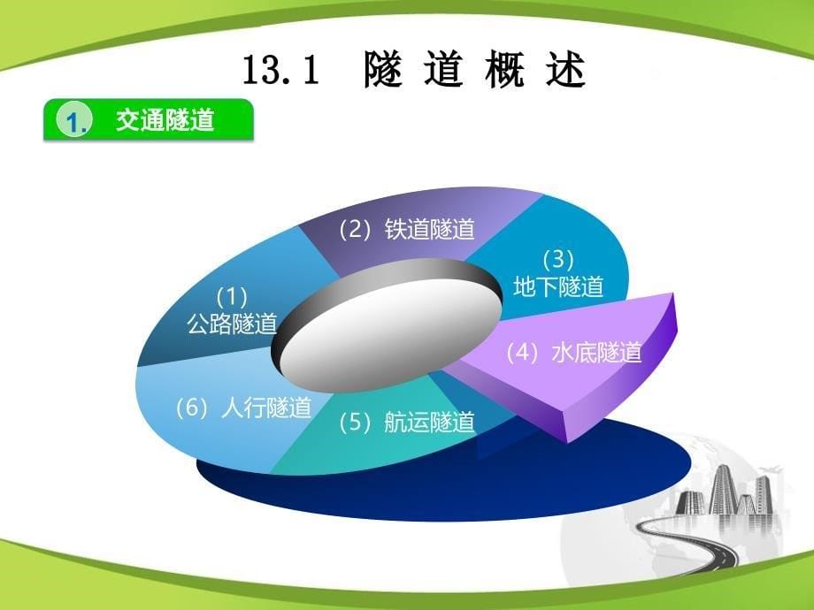 模块13隧道工程图道路工程识图与绘图教学课件_第5页