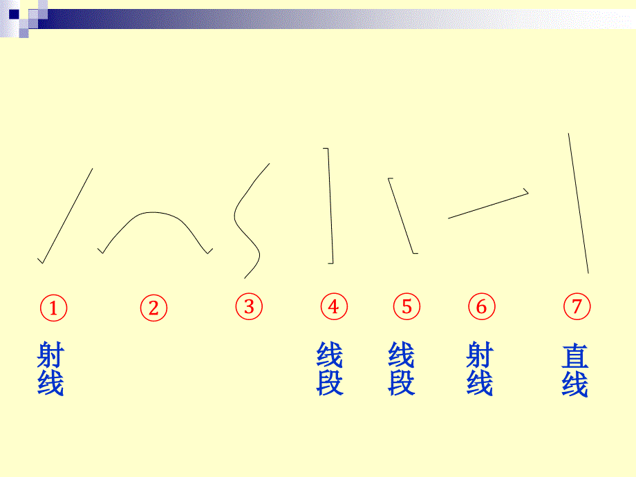 四年级上册数学课件8.1射线直线和角丨苏教版共13张PPT1_第4页