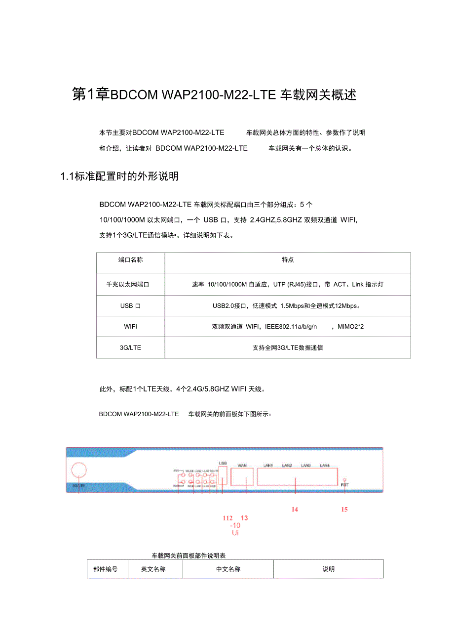 无线WiFi-BDCOM__WAP2100-M22-LTE车载网关硬件安装手册_第1页