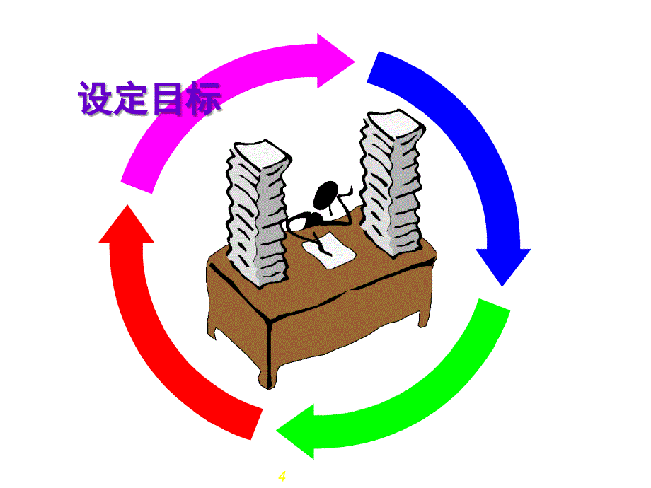 《做时间的主人》主题班会课件_第4页