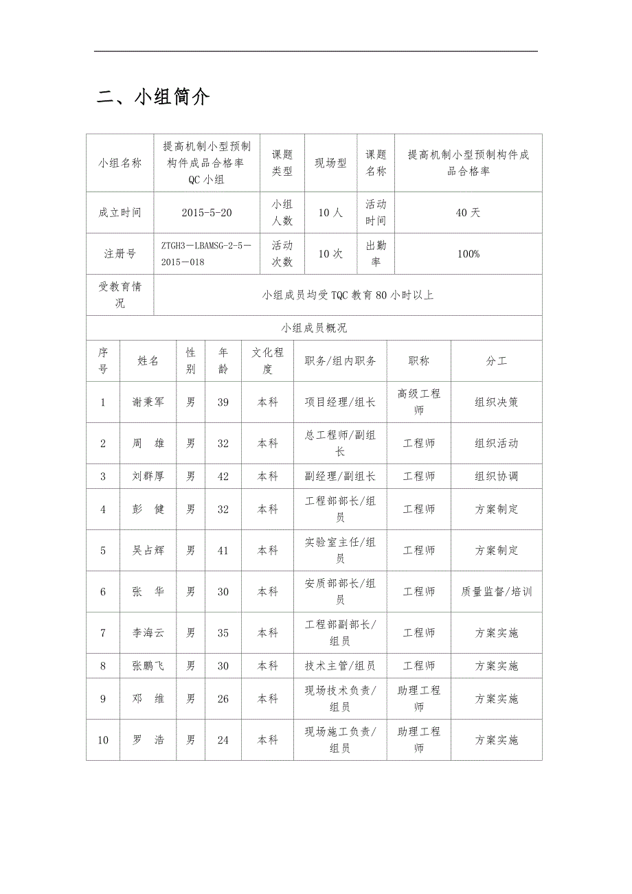 提高机制小型预制构件成品合格率_第4页