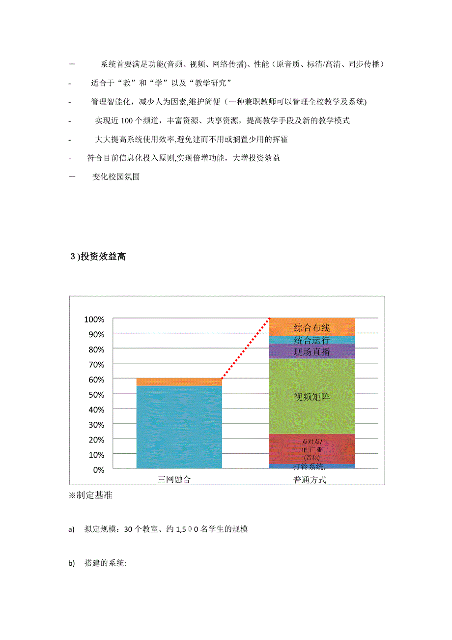 校园音视频广播系统_第2页