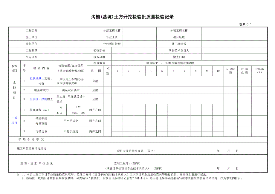 污水管道报验资料全套讲解_第2页