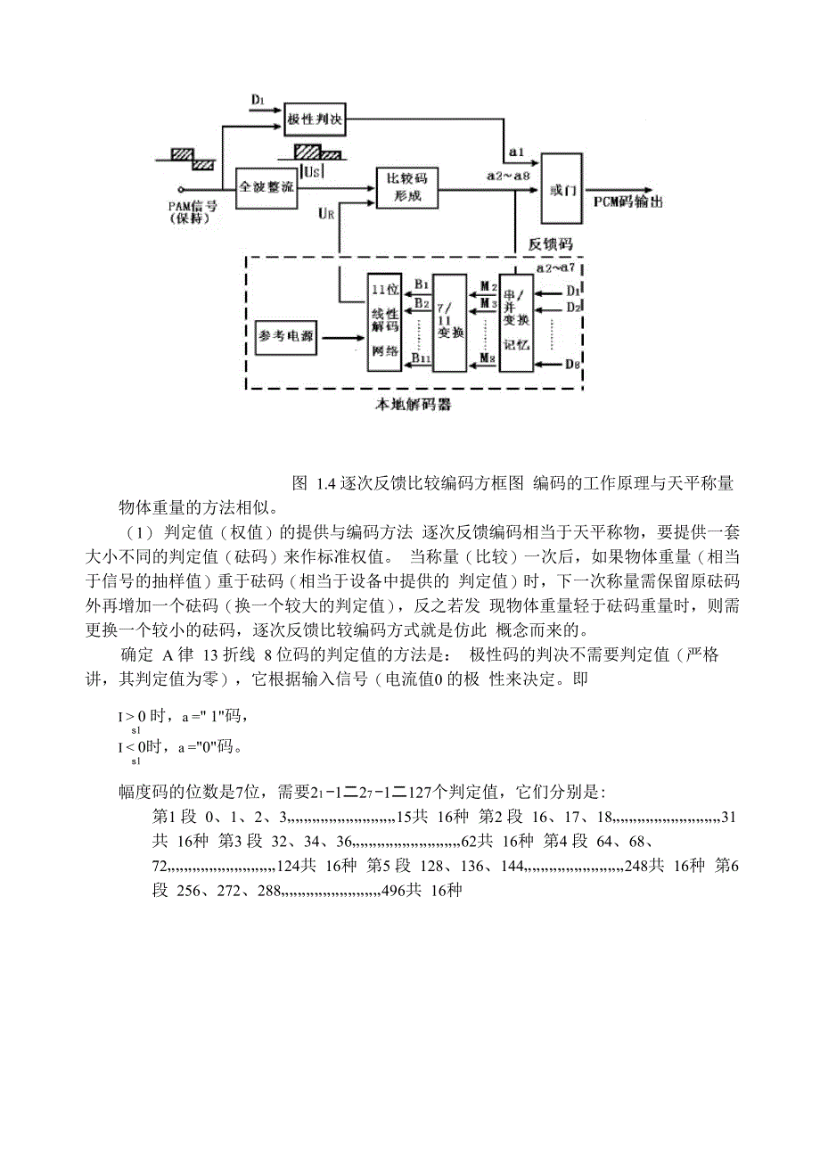 实验四 PCM编、解码实验_第3页