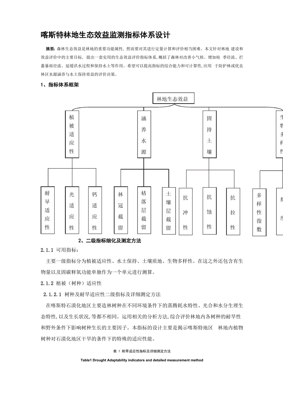 林地生态效益监测指标体系设计_第2页