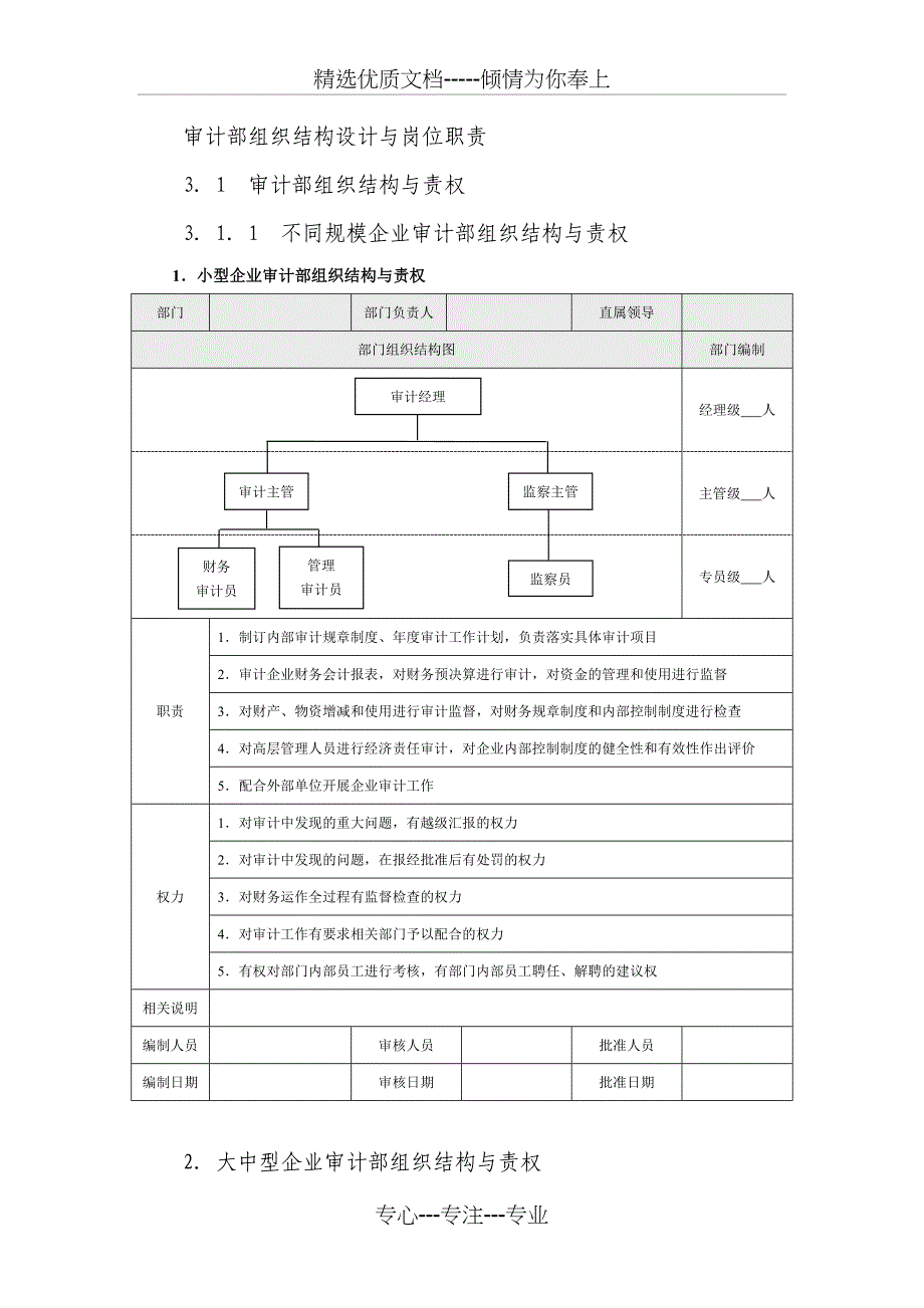 审计部组织结构设计与岗位职责_第1页